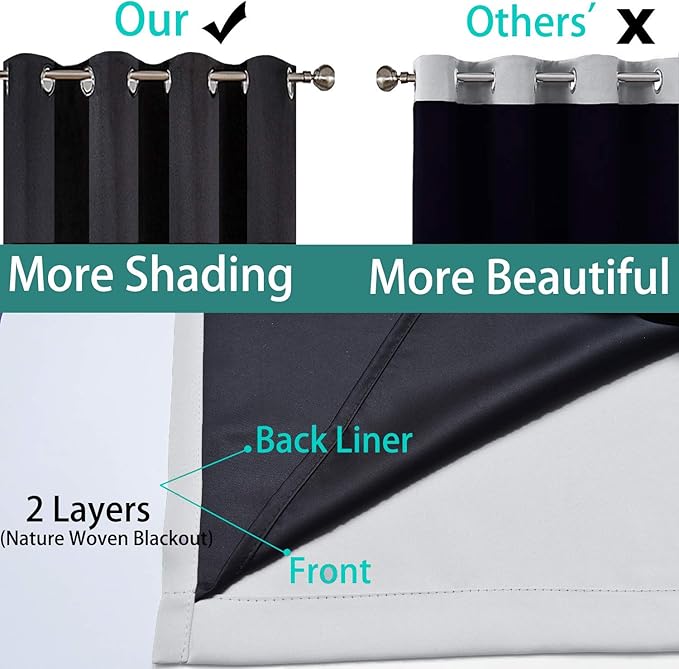 Yakamok 100% Blackout Curtains Energy Saving Thermal Insulated 2 Thick Layers Total Blackout Drapes with Black Liner for Bedroom (52Wx54L, Light Grey, 2 Panels)