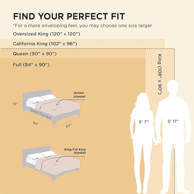 Bedsure GentleSoft Lavender Fog California King Size Blanket for Bed - Cozy Soft Blankets for Women, Cute Small Fleece Throws for Girls, Birthday Gifts for Women, 102x96 Inches
