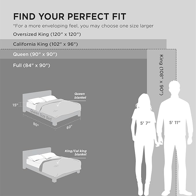 Bedsure GentleSoft Grey Fleece King Blanket for Couch - Cozy Soft Blankets for Women, Cute Small Throws for Girls, 108x90 Inches