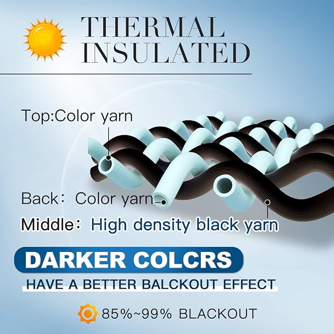 Yakamok Light Blocking Window Blackout Curtains Thermal Insulated Room Darkening Drapes for Bedroom,Solid Grommet Top Window Panels, 52x108 Inch, Pink, One Pair