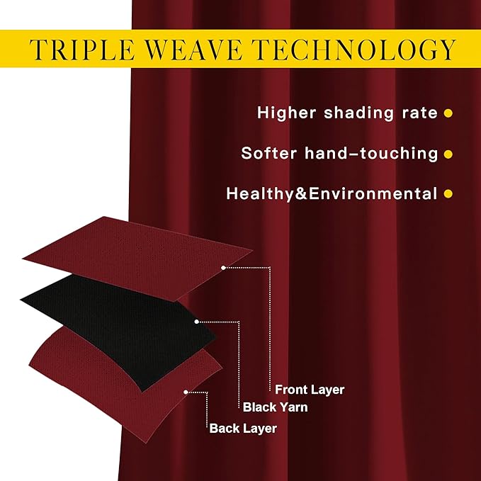 NICETOWN Burgundy Red Curtains 96 inches Long, Grommet Thermal Insulated Blackout Curtains Privacy Window Treatments for Bedroom/Living Room, W46 x L96, 2 Panels