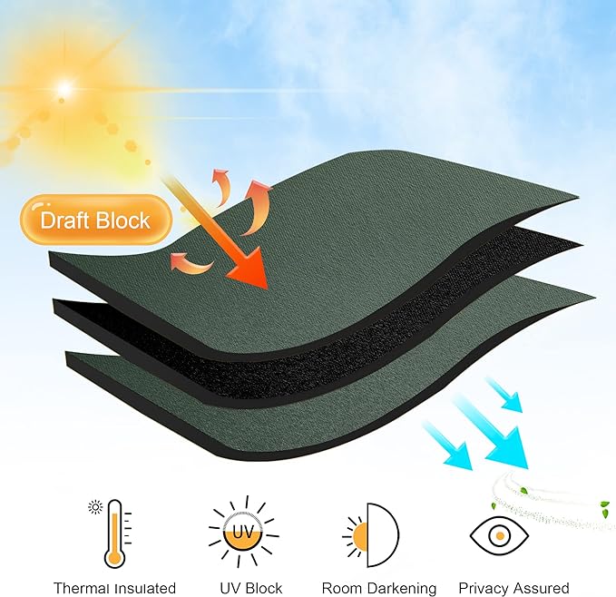 RYB HOME RV Curtains for Camper Windows, Mini Small Thermal Insulated Sunlight Heat Blocking Blackout Privacy Portable Curtains for Travel Trailer, Width 34 by Length 24, Dark Green, 2 Panels