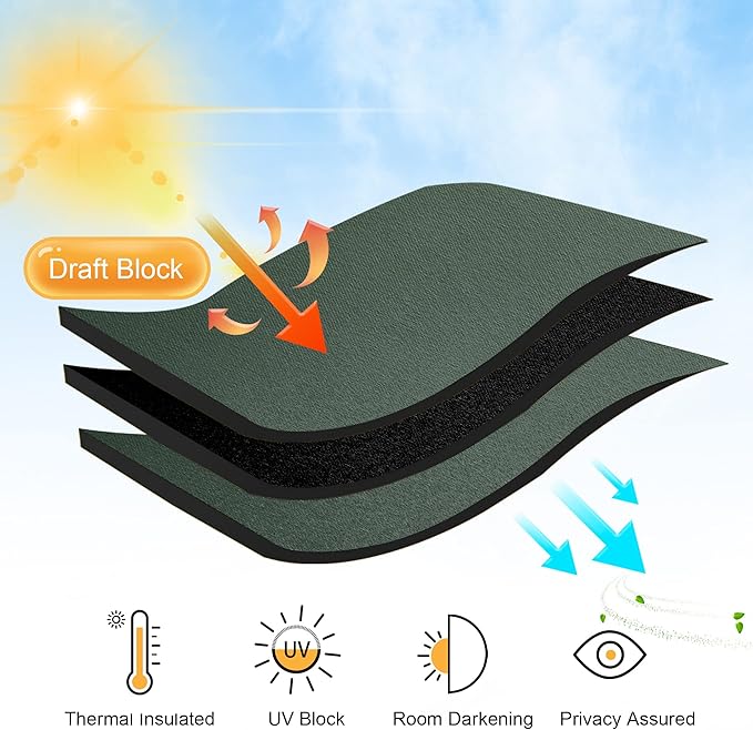 RYB HOME Short Blackout Curtains for Bedroom, Room Darkening Insulated Summer Heat Light UV Blocking Energy Saving Drapes for Nursery, Width 34 by Length 45, Dark Green, Set of 2