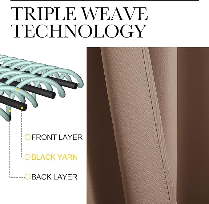NICETOWN Blackout Window Curtains and Drapes for Kitchen, Window Treatment Thermal Insulated Solid Grommet Blackout Drapery Panels (Set of 2, 34 by 45 inches, Cappuccino)