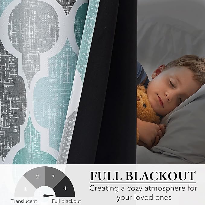 Beauoop 100% Blackout Curtains 84 Inches Long 2 Panels for Bedroom Living Room Aqua Grey Moroccan Geo Room Darkening Thermal Insulated Soundproof Grommet Top Window Treatments Drapes, 50x84 Set of 2