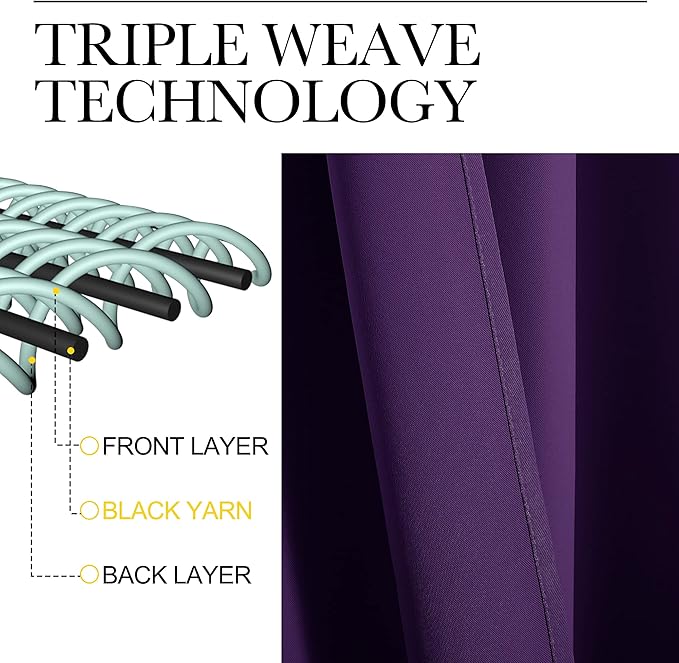 NICETOWN 2 Panels Blackout Curtains, Rod Pocket Thermal Insulated Drapes for Kitchen, Heavy Duty Small Window Treatment for Dorm Room, Studio Apartment, Basement (Royal Purple, W42 x L30)