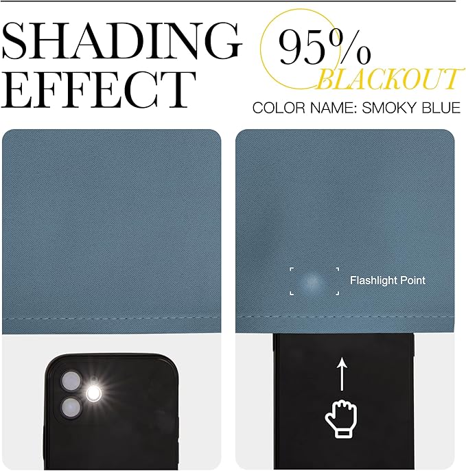 NICETOWN Blackout Curtains for RV Windows, Smoky Blue, 29" by 20", 2 Panels, Room Darkening Window Curtain Panels, Easy-Care Solid Thermal Insulated Draperies/Drapes for Daughter Room