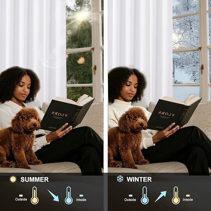 NICETOWN White 100% Blackout 102 inch Curtains, Grommet Thermal Insulated Window Treatments Light Blocking Drapes for Bedroom/Living Room, W52 x L102, 2 Panels