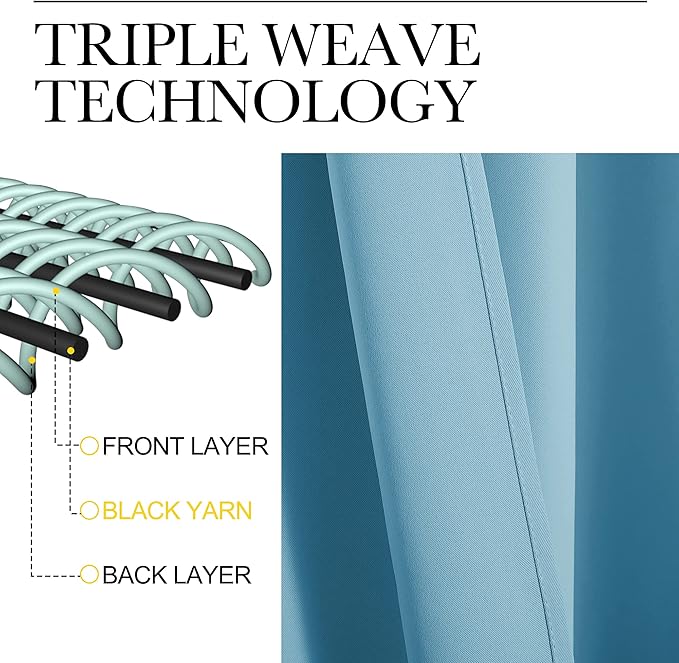NICETOWN RV Blackout Curtains for Camper Windows, Teal Blue, 29" Wide by 40" Long, 2 PCs, Short Blackout Curtains & Drapes, Thermal Insulated Blackout Curtain Panels for Kids Room, Play Room