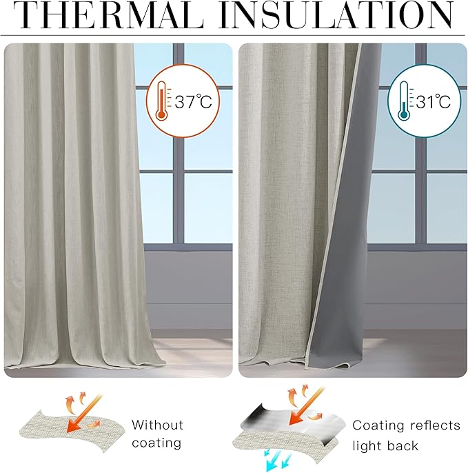 RYB HOME Cream 100% Blackout Curtains 63 inch Long, Light Blacking & Thermal Insulated Curtains for Nursery/Bedroom/Kids'Room, Back Tab & Rod Pocket Window Treatment, W52 x L63, 2 Panels