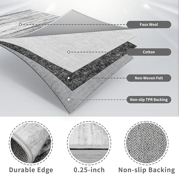 2x5 Washable Runner Rug for Family: Easy-to-Clean Runners for Hallway Entryway Bedroom - Stain and Water Resistant Rugs with Non-Slip Backing - Soft Low-Pile Carpet Grey