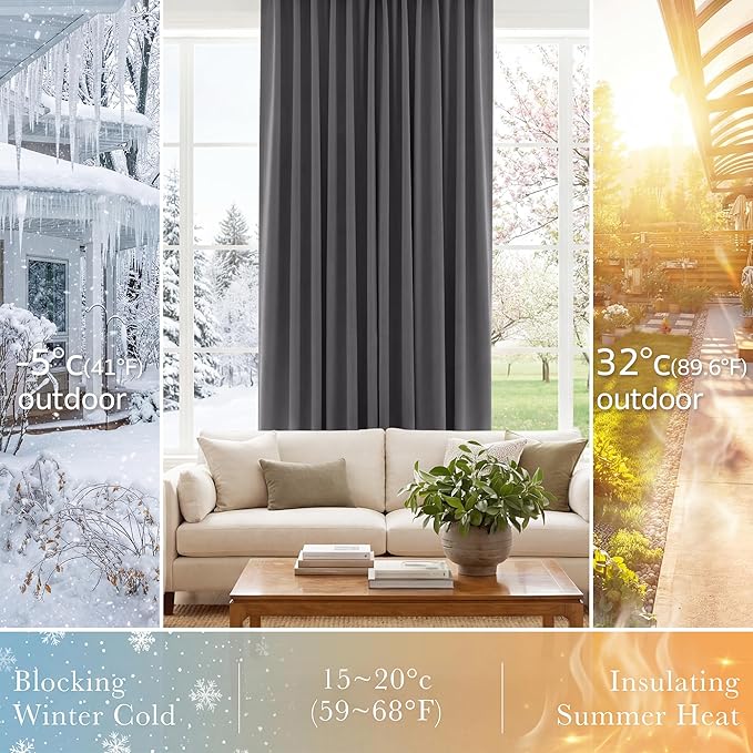 PONY DANCE Blackout Curtains for Bedroom/Living Room - 54 Inches Long Curtain Drapes with Back Loops Rod Pocket Design Thermal Insulated Privacy Protect Energy Saving, 52 W x 54 L, Dark Gray, 1 Pair