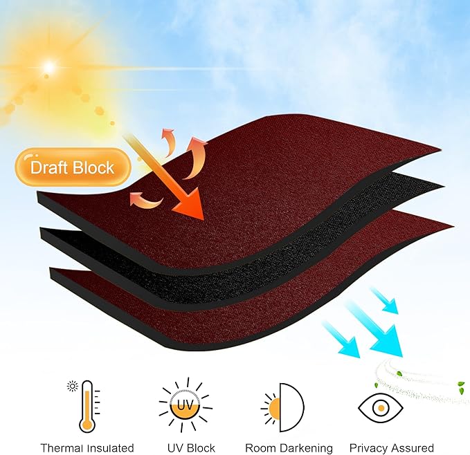 RYB HOME Half Curtain Tiers 36 inch Length, Rod Pocket Summer Heat Blocking Thermal Insulated Short Blackout Curtains for Small Window, Width 34 by Length 36, Burgundy Red, 2 Panels