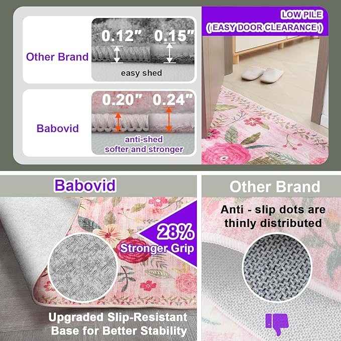 Washable Area Rug 8x10 Pink, Large Soft Rugs for Living Room Floral Carpet 8x10 Area Rugs for Girls Bedroom Nursery Room Non-Slip Stain Resistant Under Table Rug (8 x 10, Pink Garden)