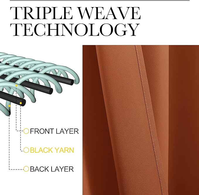 NICETOWN RV Blackout Curtains for Camper Windows, Burnt Orange, 34" x 36", Set of 2, Kitchen Curtains, Short Blackout Drapes, Thermal Insulated Rod Pocket Window Treatment Draperies for Nursery