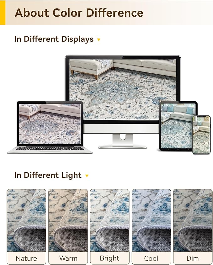 Area Rugs 3'x7' Runner Rug Non Slip Washable for Kitchen Hallway Bedroom Beside Laundry Room Bathroom Rug, Floor Carpet, Light Blue Navy Beige Gray White