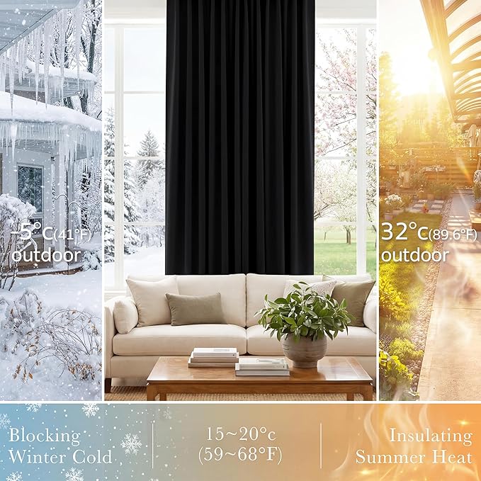 PONY DANCE Blackout Window Curtains - Insulating Against Drafts Drapes Noise Reducing Thermal Insulated Back Tab/Rod Pocket Draperies, 52 x 45-inch Long, Black, Double Panels