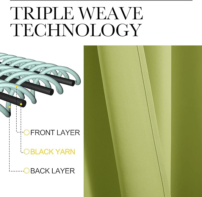 NICETOWN RV Blackout Curtains for Camper Windows, Fresh Green, 34" x 36", Set of 2, Kitchen Curtains, Short Blackout Drapes, Thermal Insulated Rod Pocket Window Treatment Draperies for Nursery